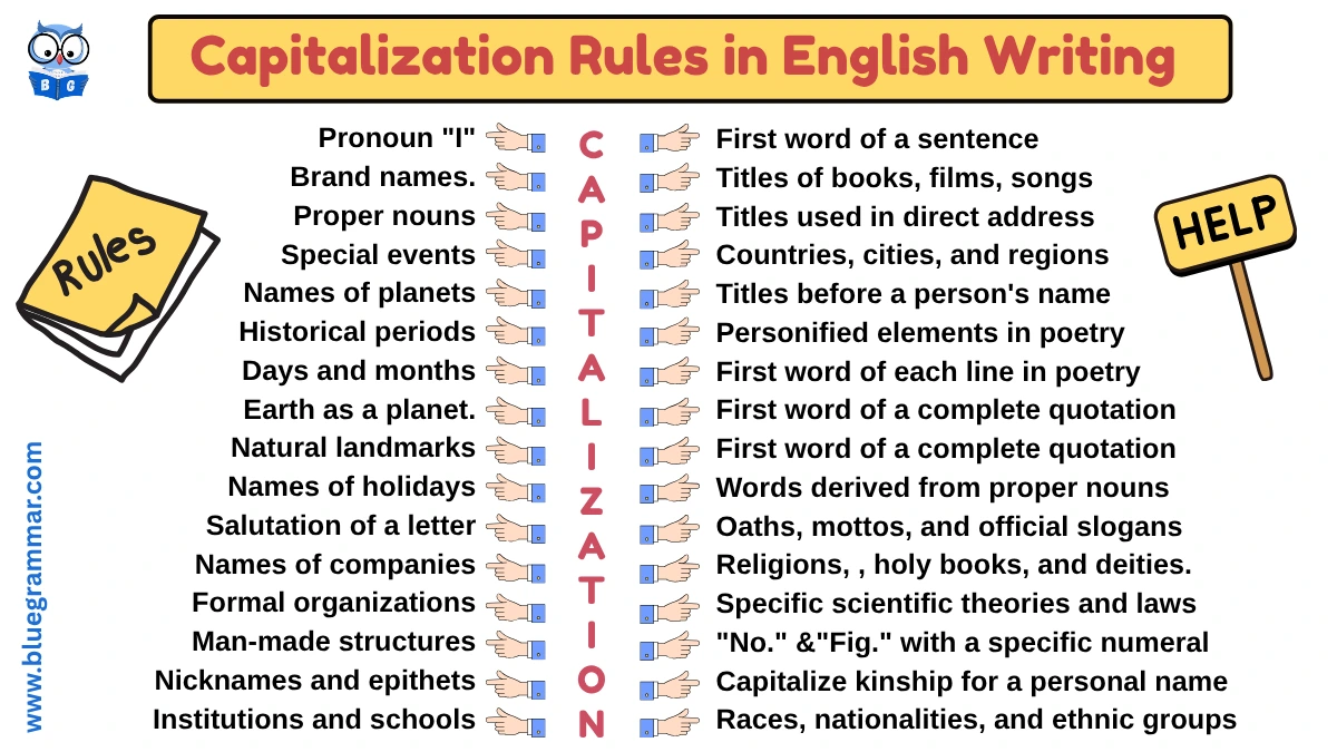 50 Capitalization Rules in English Writing (With Examples)
