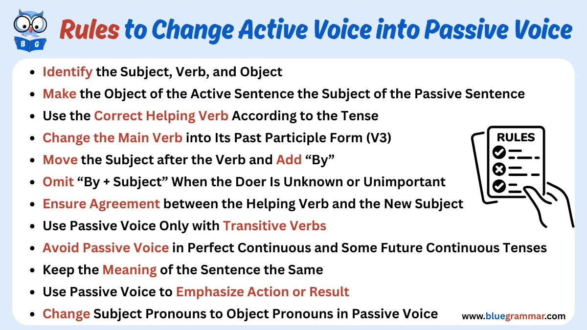 Key Rules for Changing Active Voice into Passive Voice