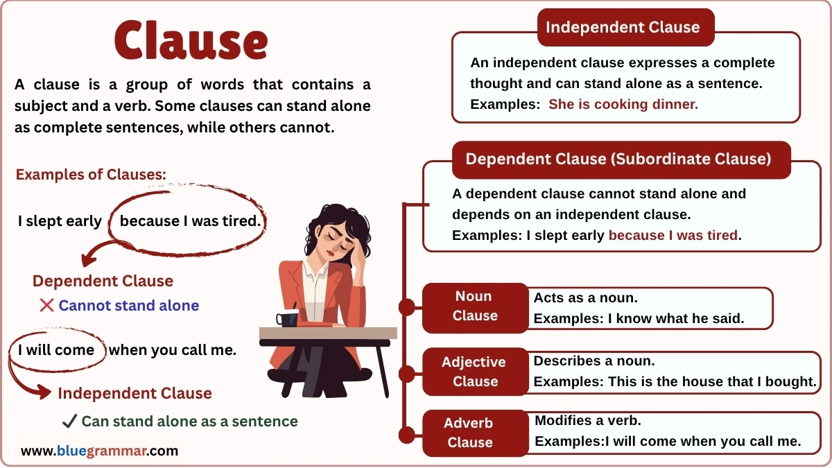 Types of Clauses in English (With Examples)