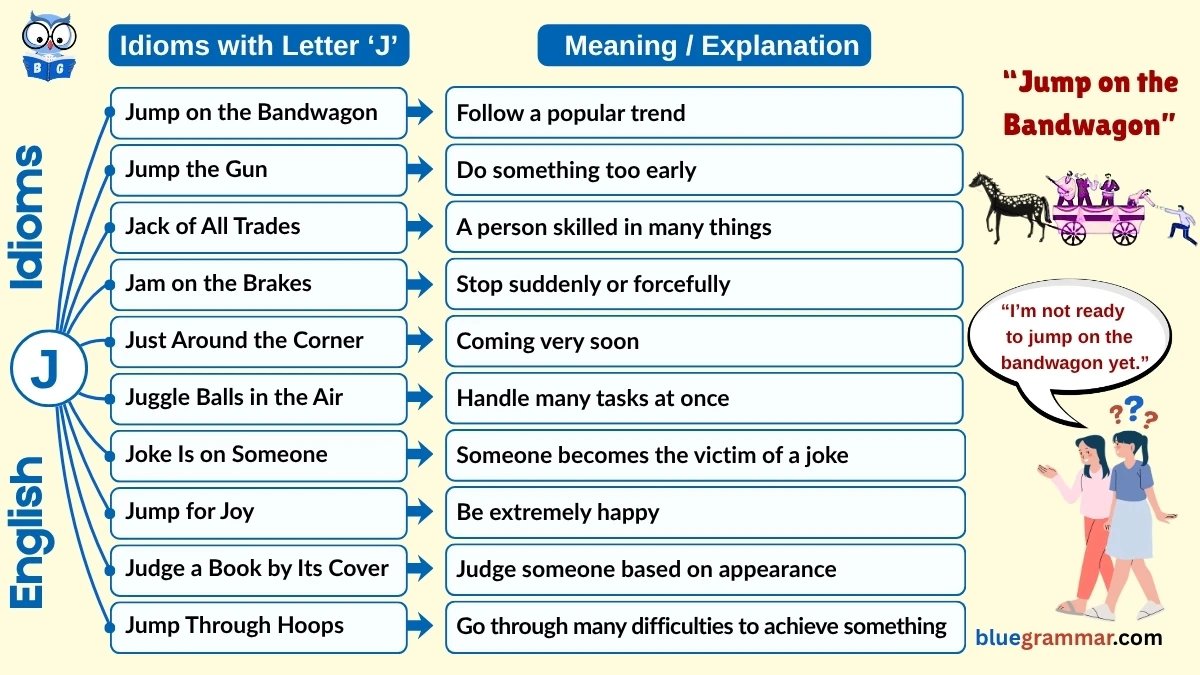 Idioms Starting with Letter J (Meanings and Examples)