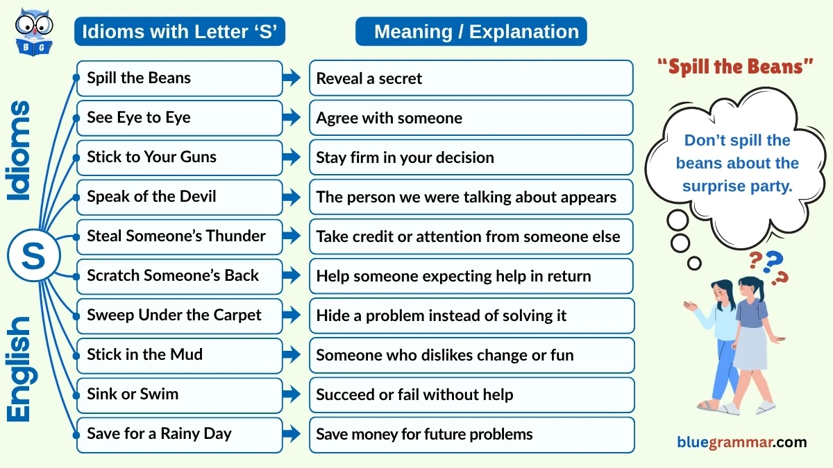 Idioms Starting with Letter S (Meanings and Examples)