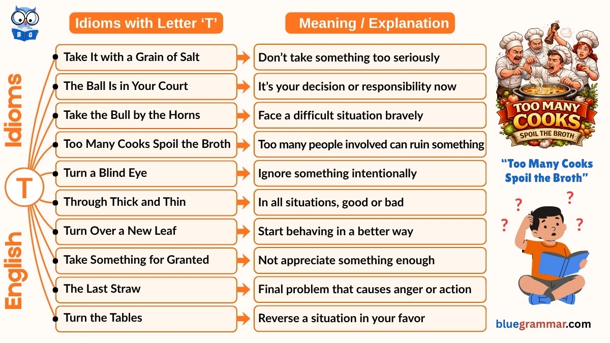 Idioms Starting with Letter T (Meanings and Examples)