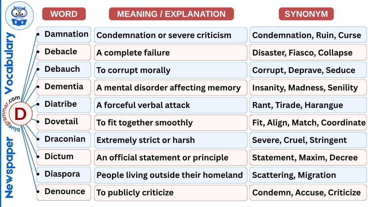 Newspaper Vocabulary Words Starting with D (With Meanings & Examples)