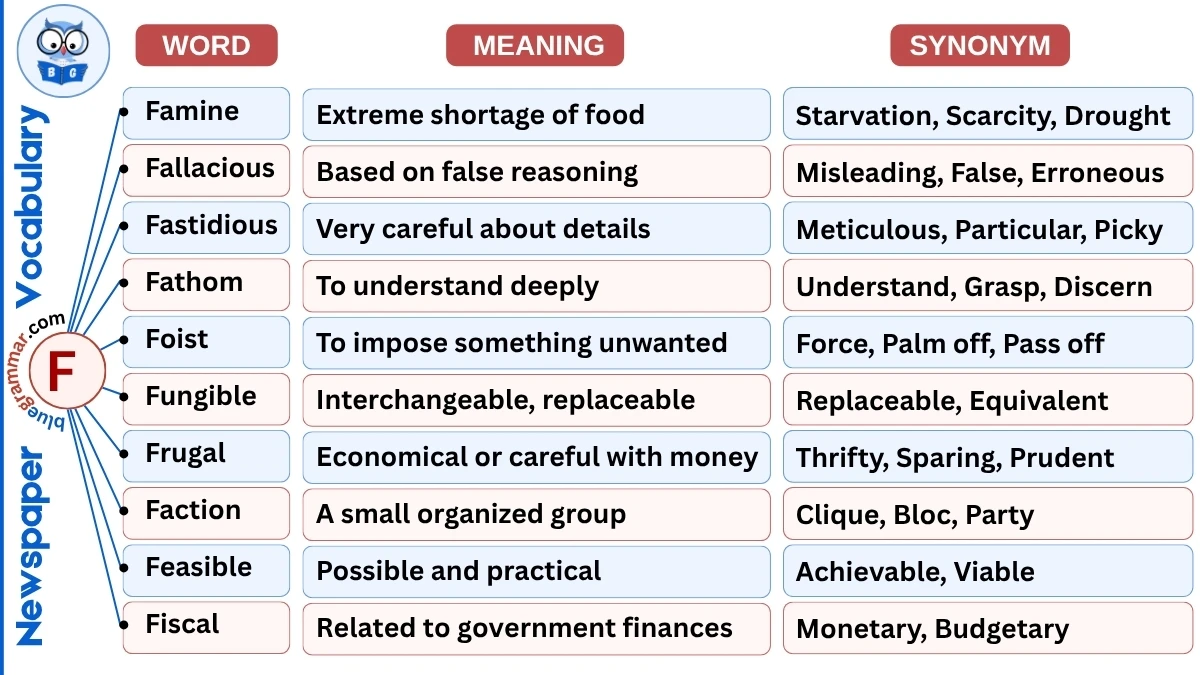 Newspaper Vocabulary Words Starting with F (With Meanings & Examples)