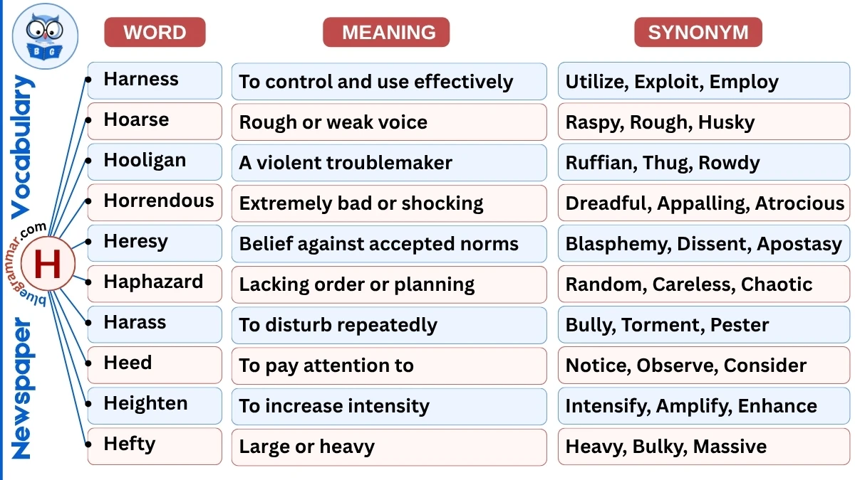Newspaper Vocabulary Words Starting with H (With Meanings & Examples)