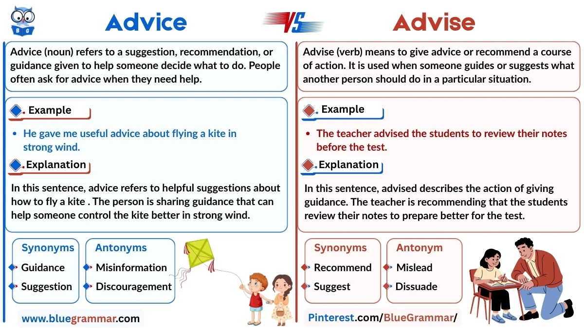 Advice vs Advise