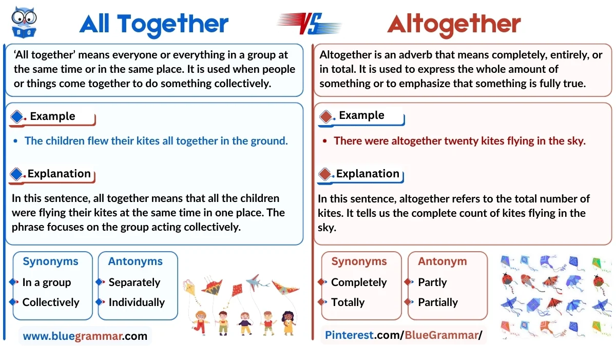 All Together vs Altogether