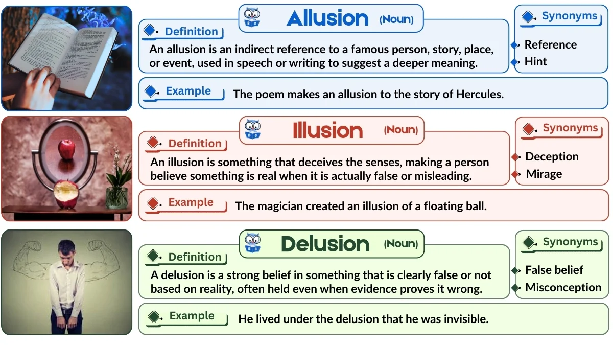 Allusion vs Illusion vs Delusion