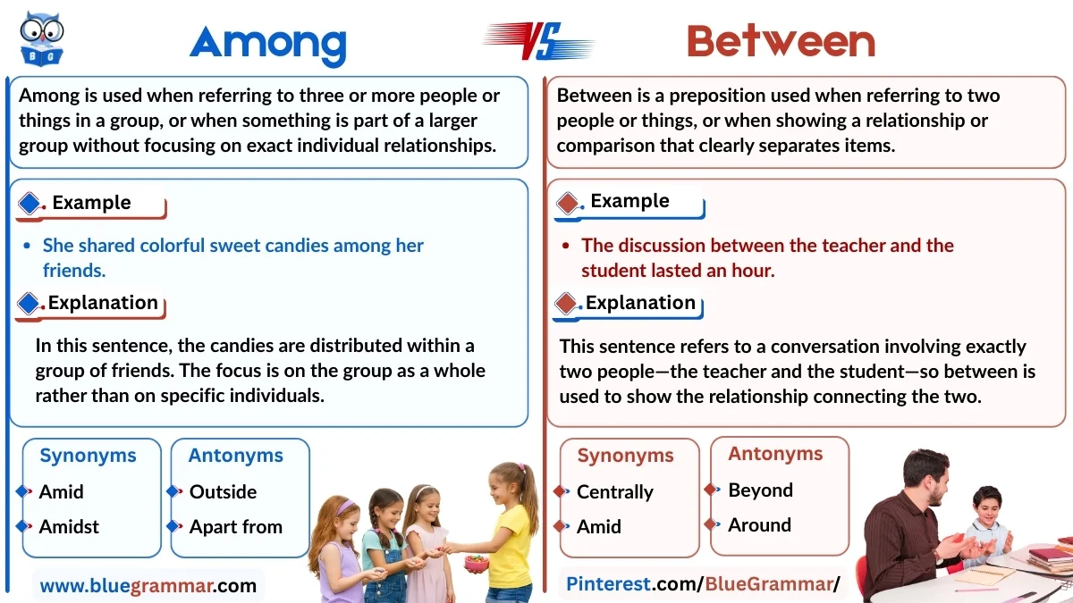 Among vs Between