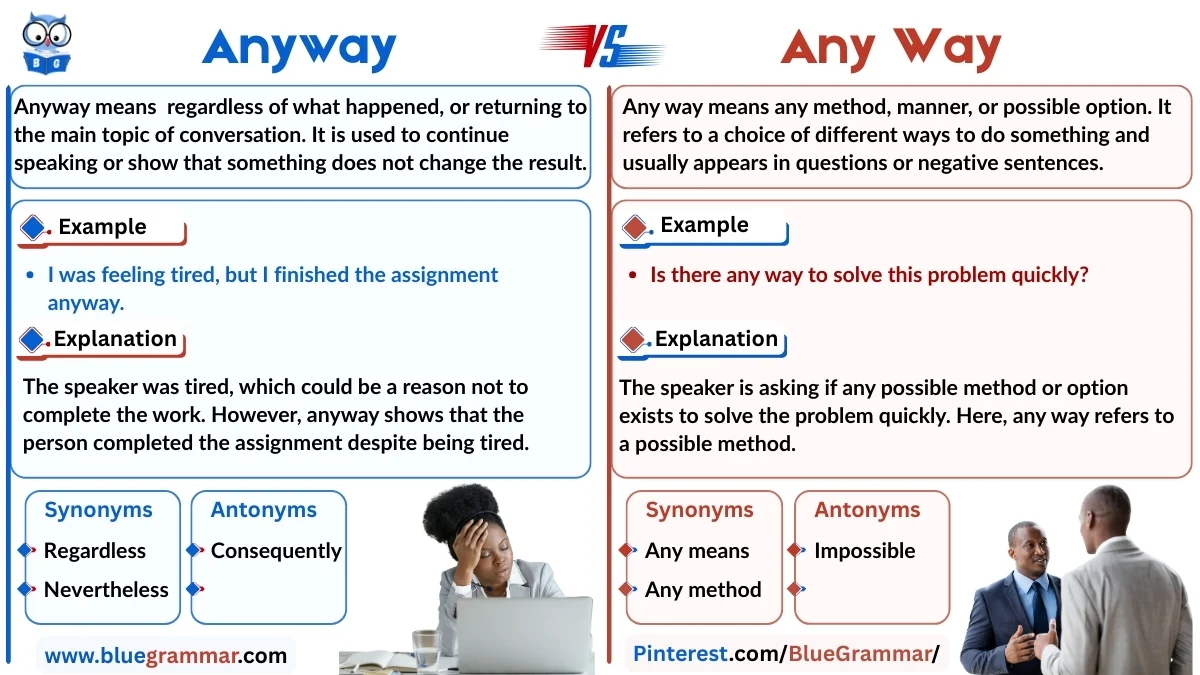 Anyway vs Any Way