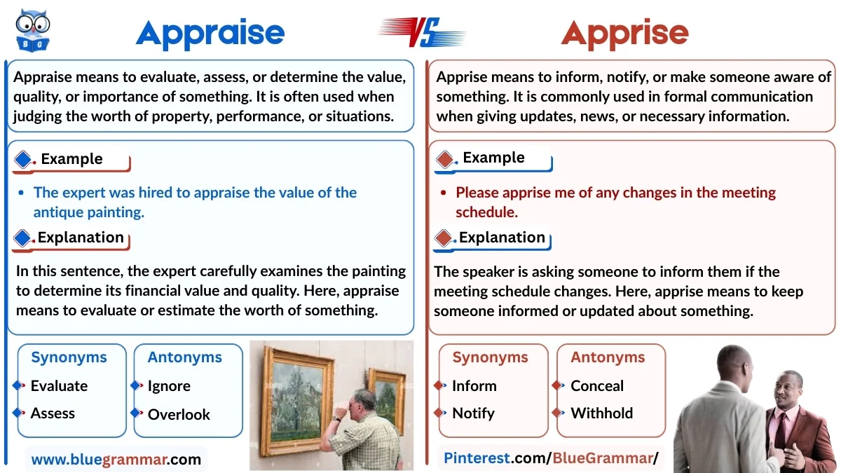 Appraise vs Apprise