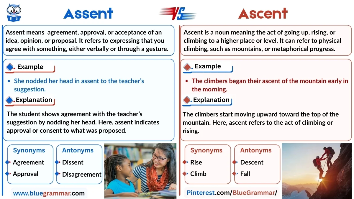 Assent vs Ascent