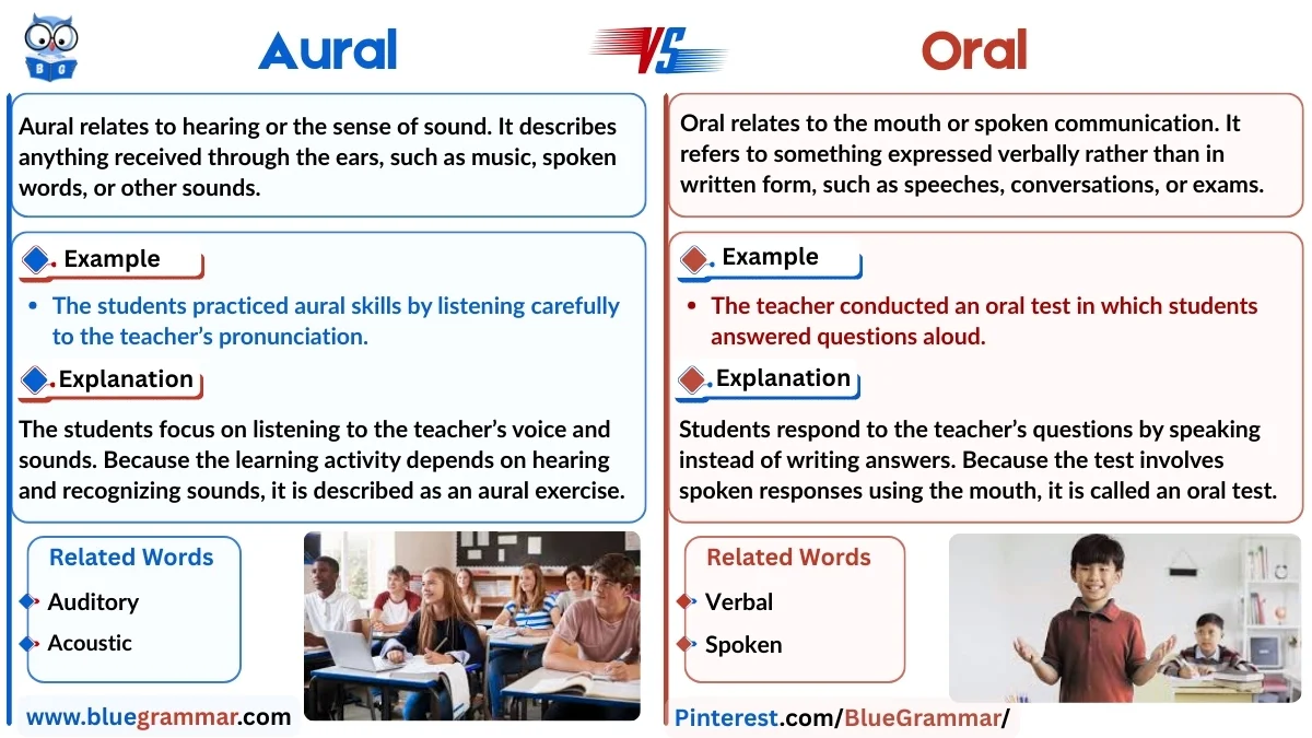 Aural vs Oral