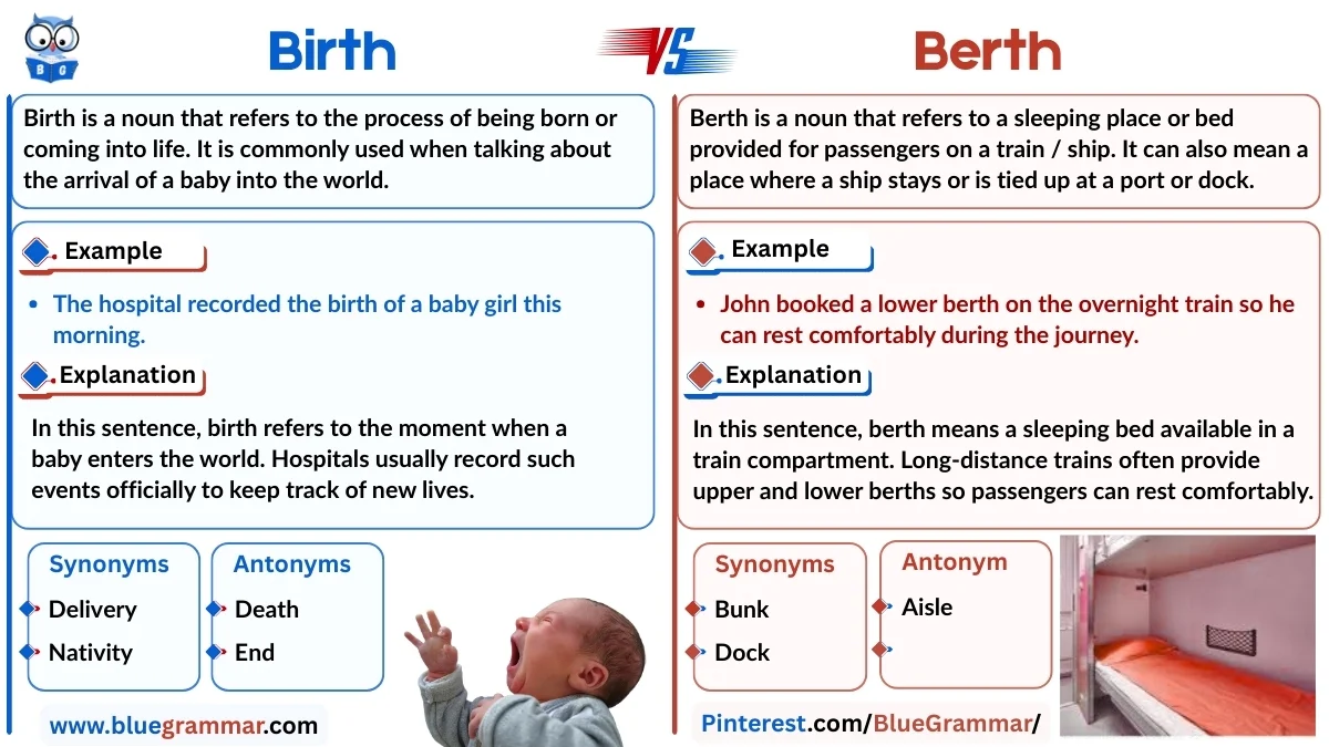 Birth vs Berth