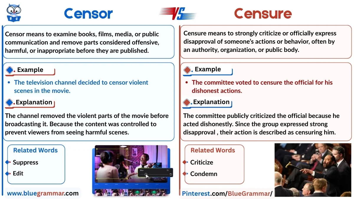 Censor vs Censure