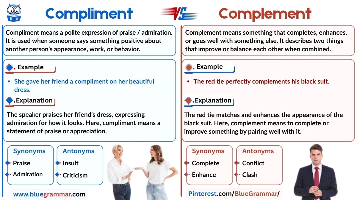 Compliment vs Complement