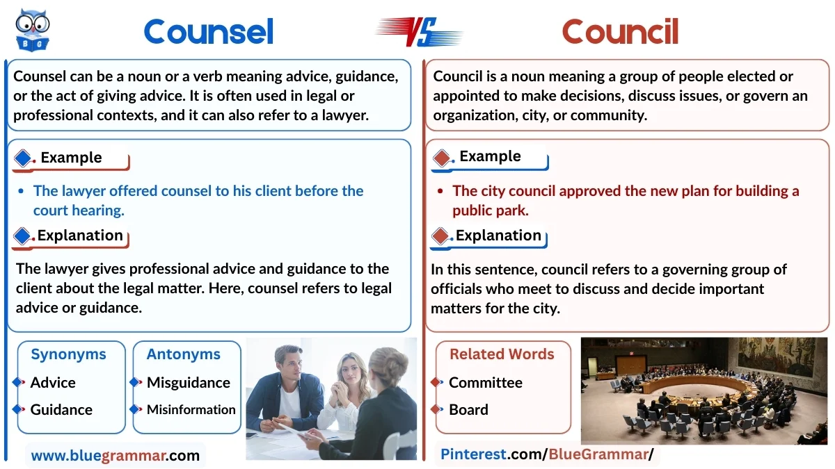 Counsel vs Council