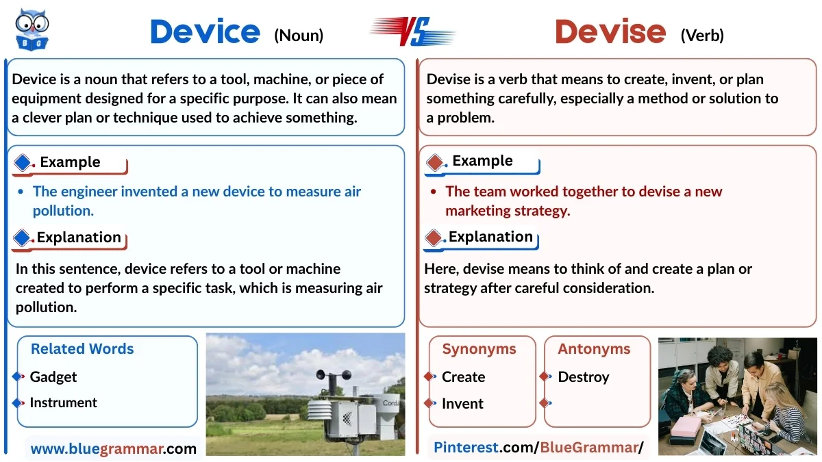 Device vs Devise