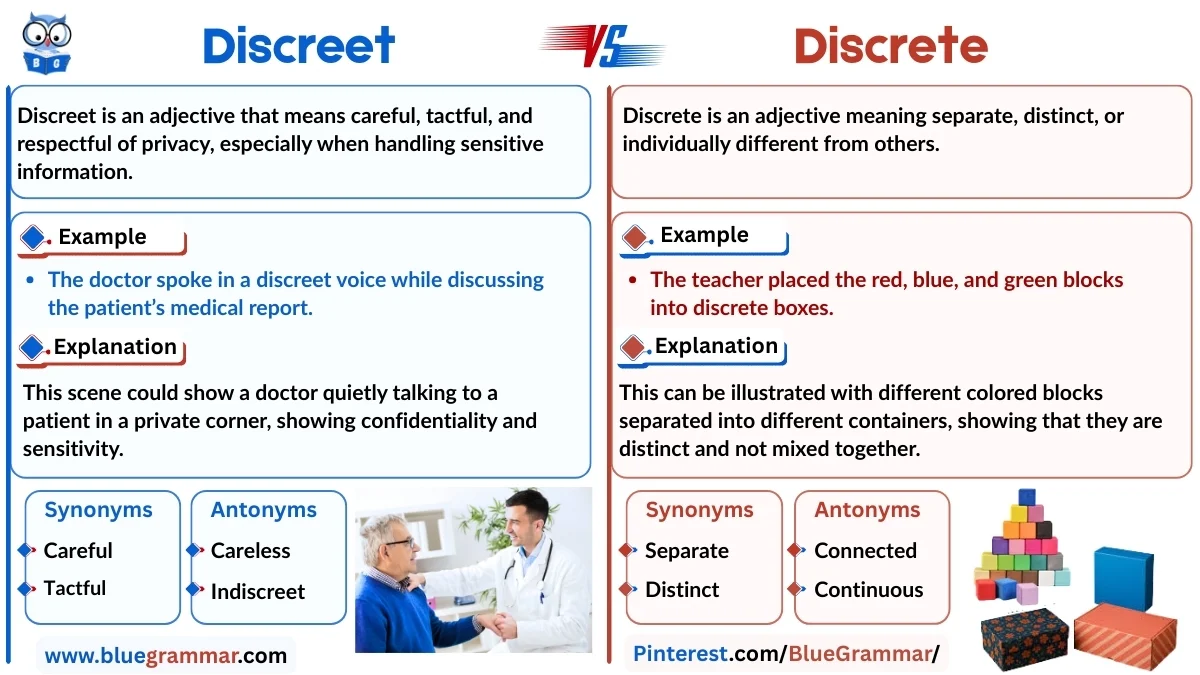 Discreet vs Discrete
