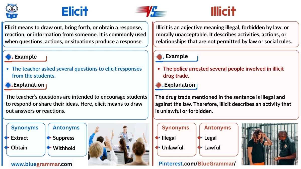 Elicit vs Illicit