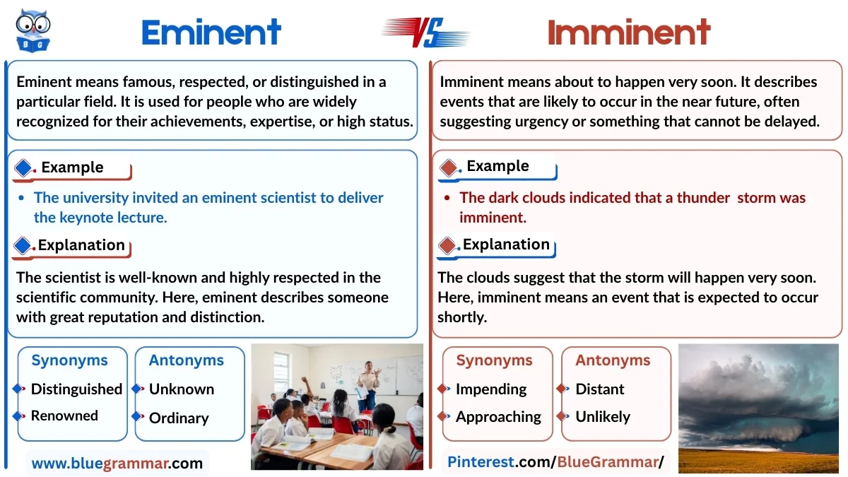 Eminent vs Imminent