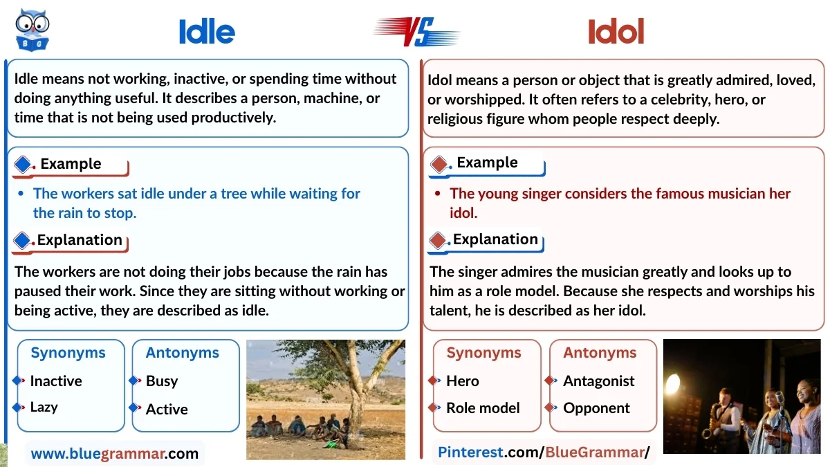 Idle vs Idol
