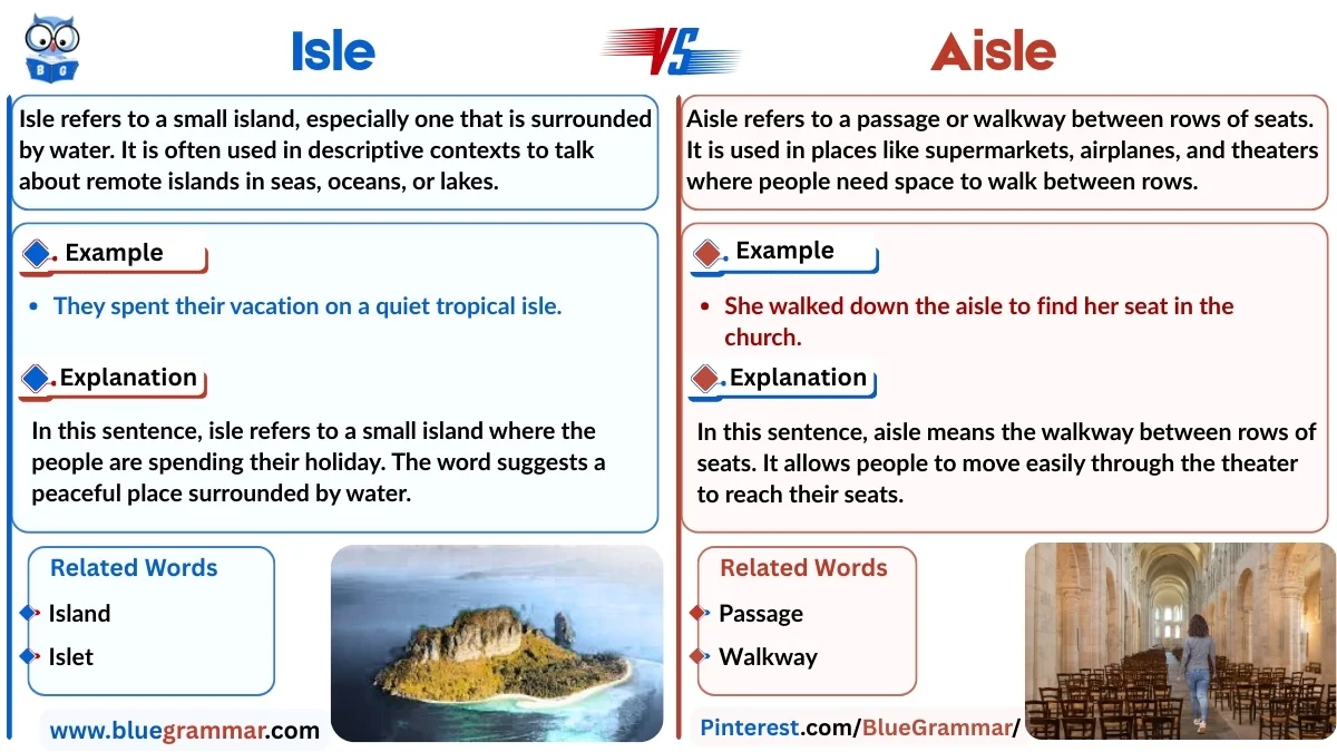 Isle vs Aisle