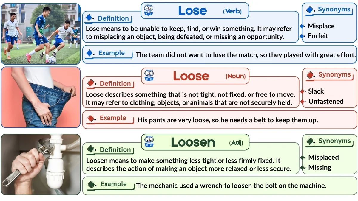 Lose vs Loose vs Loosen
