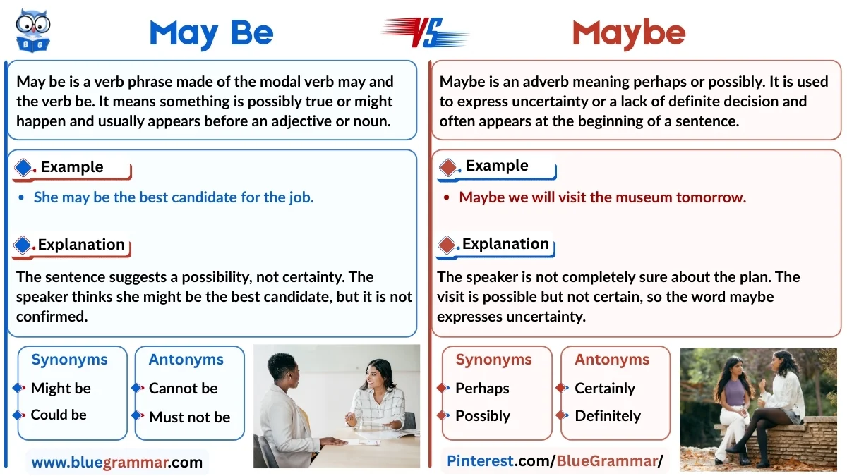 May Be vs Maybe