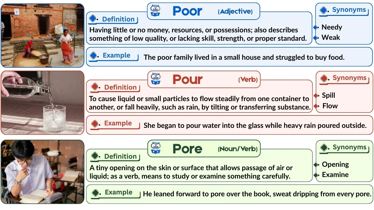 Poor vs Pour vs Pore