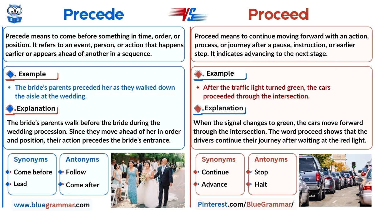 Precede vs Proceed