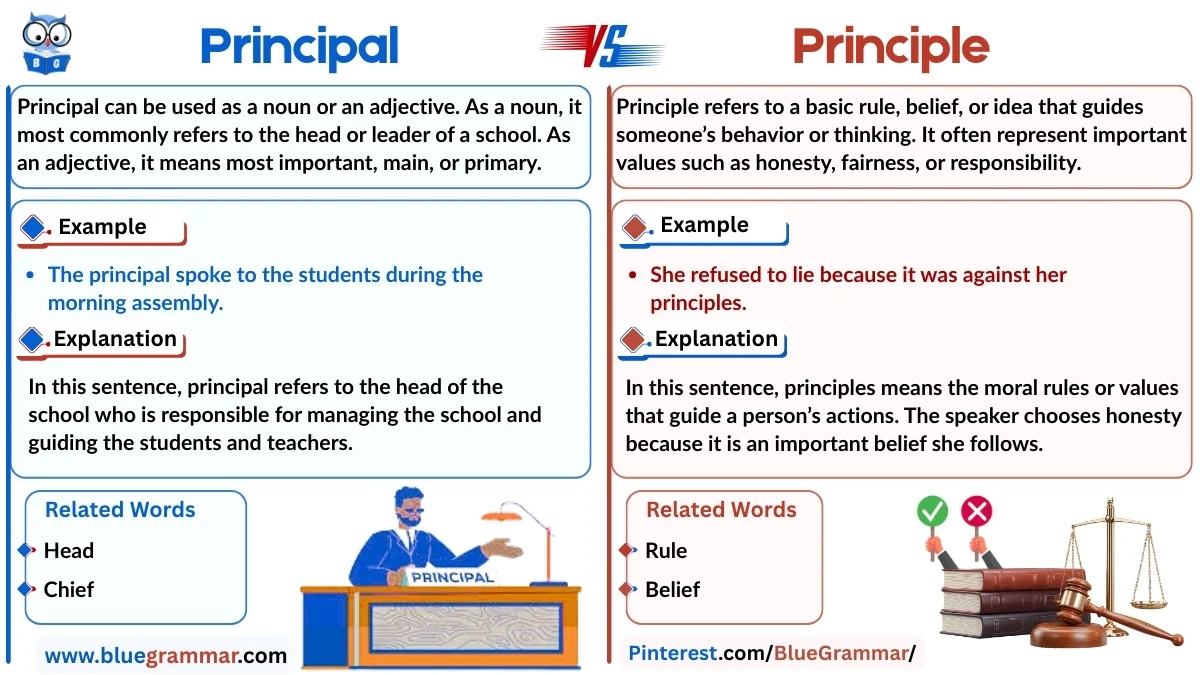 Principal vs Principle