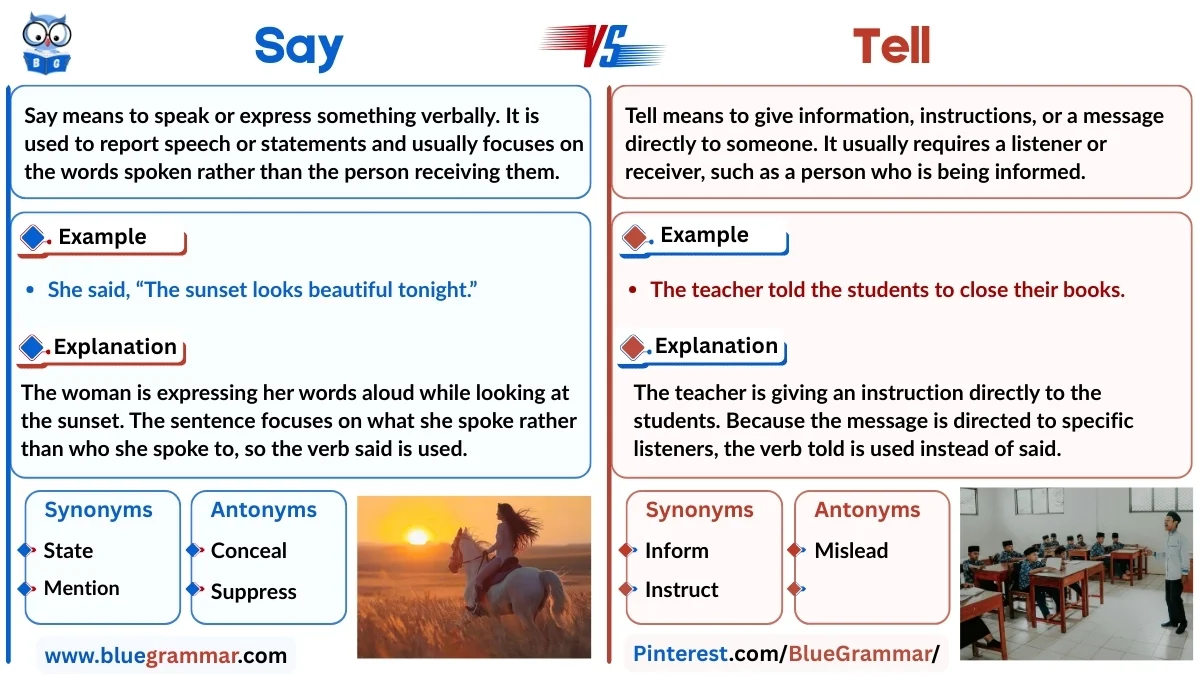 Say vs Tell