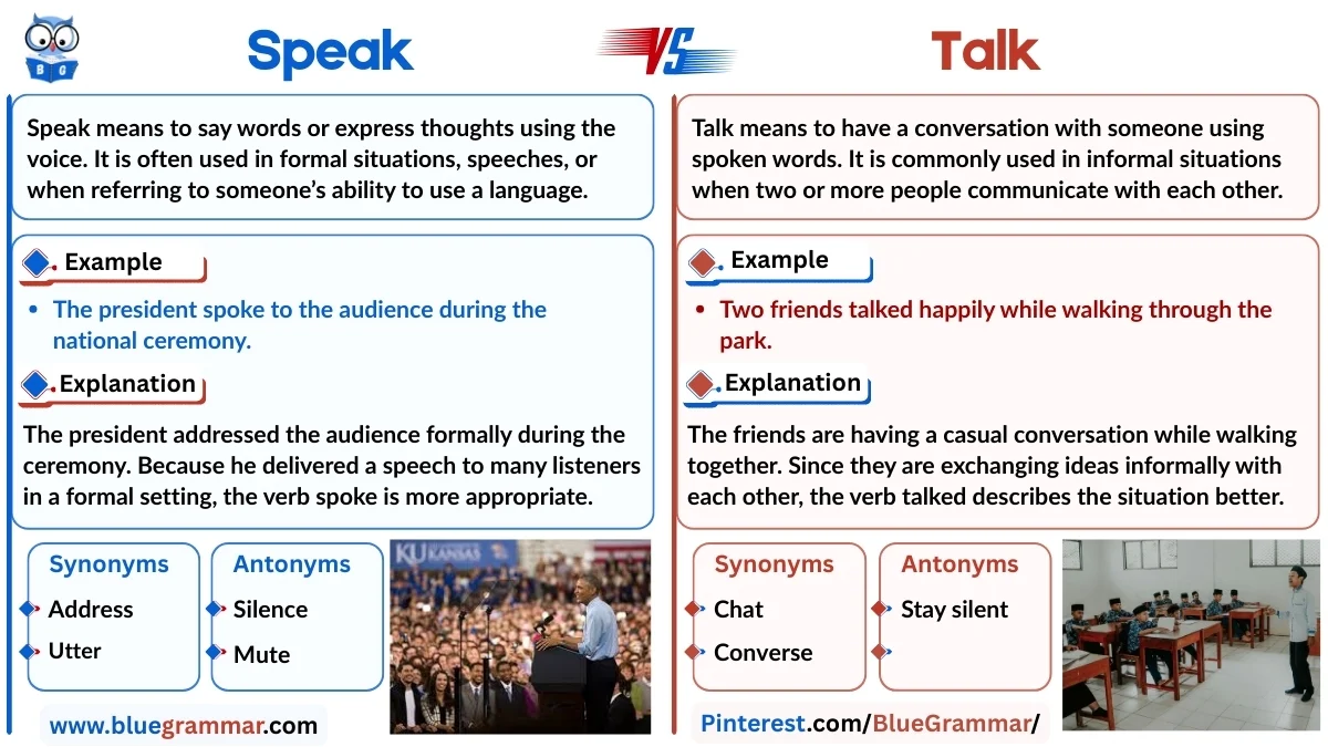 Speak vs Talk