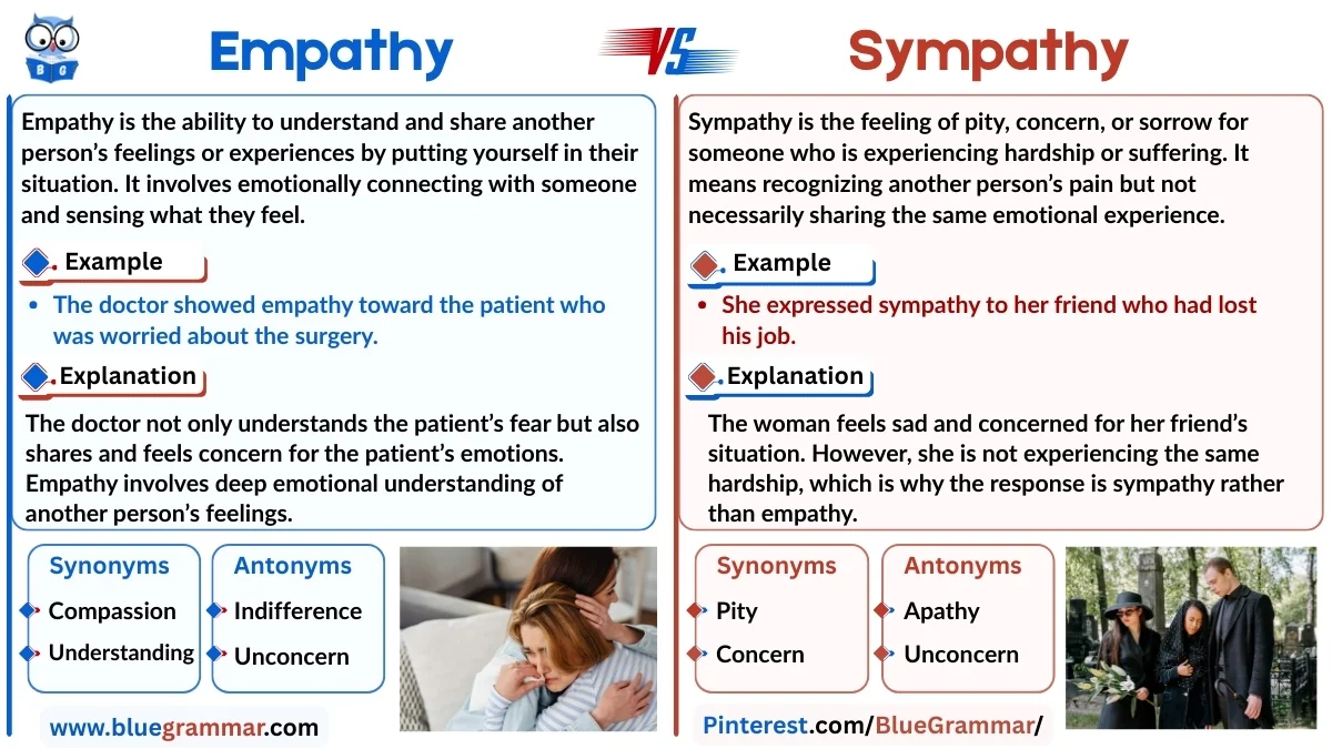 Sympathy vs Empathy