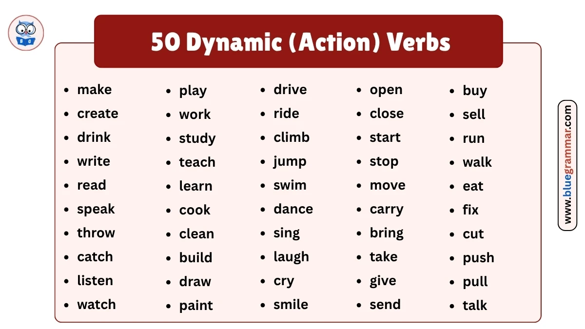 50 Common Dynamic Action Verbs List and Infographic