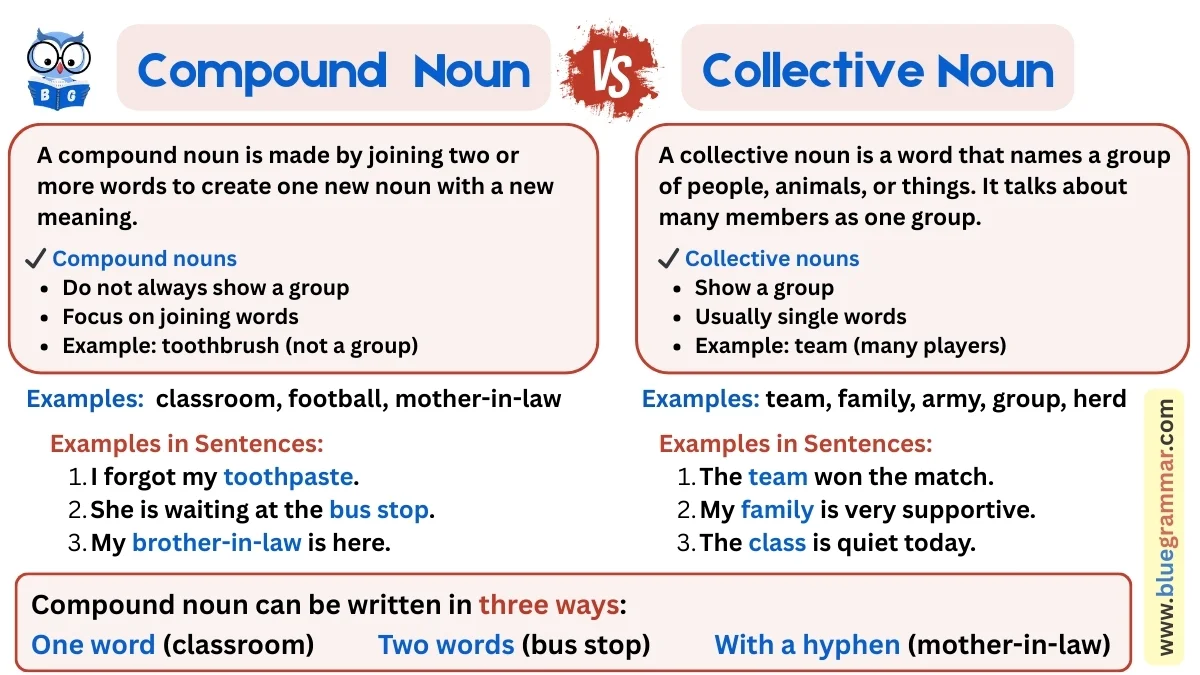 Compound nouns vs collective nouns