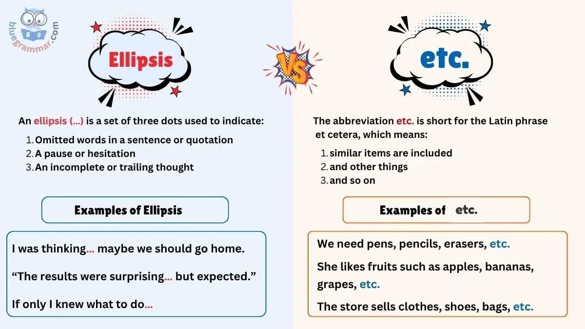 Ellipsis vs etc. in English: Differences, Uses, & Common Mistakes