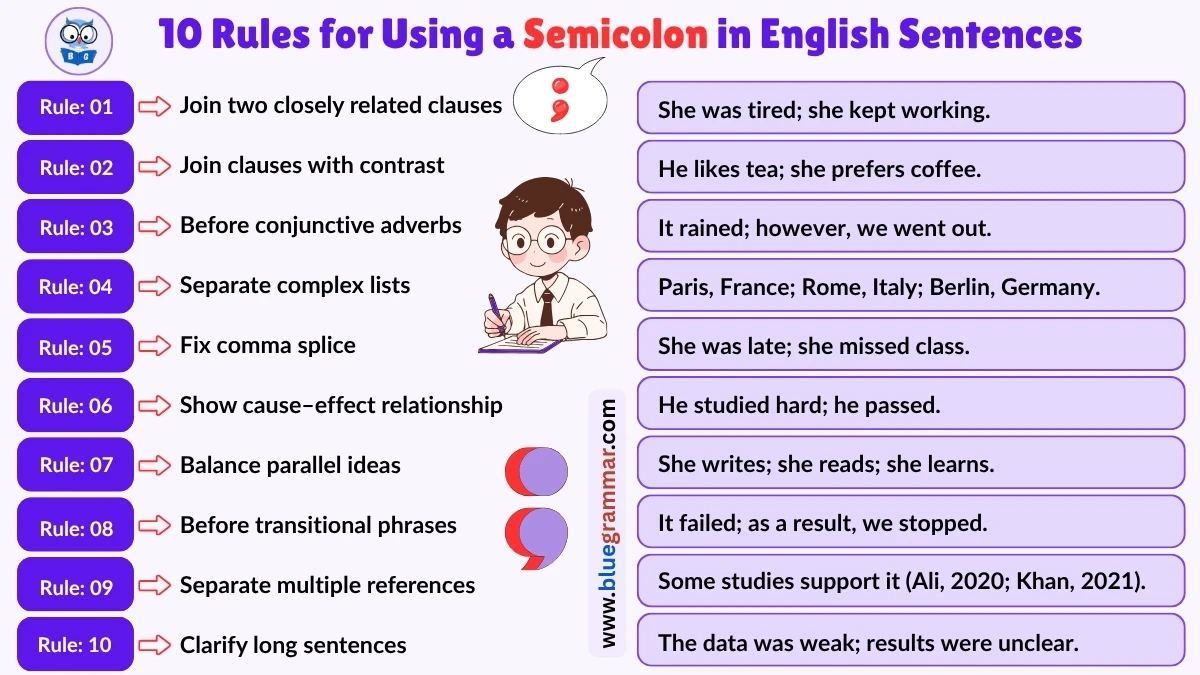Rules for Using a Semicolon in English with Examples