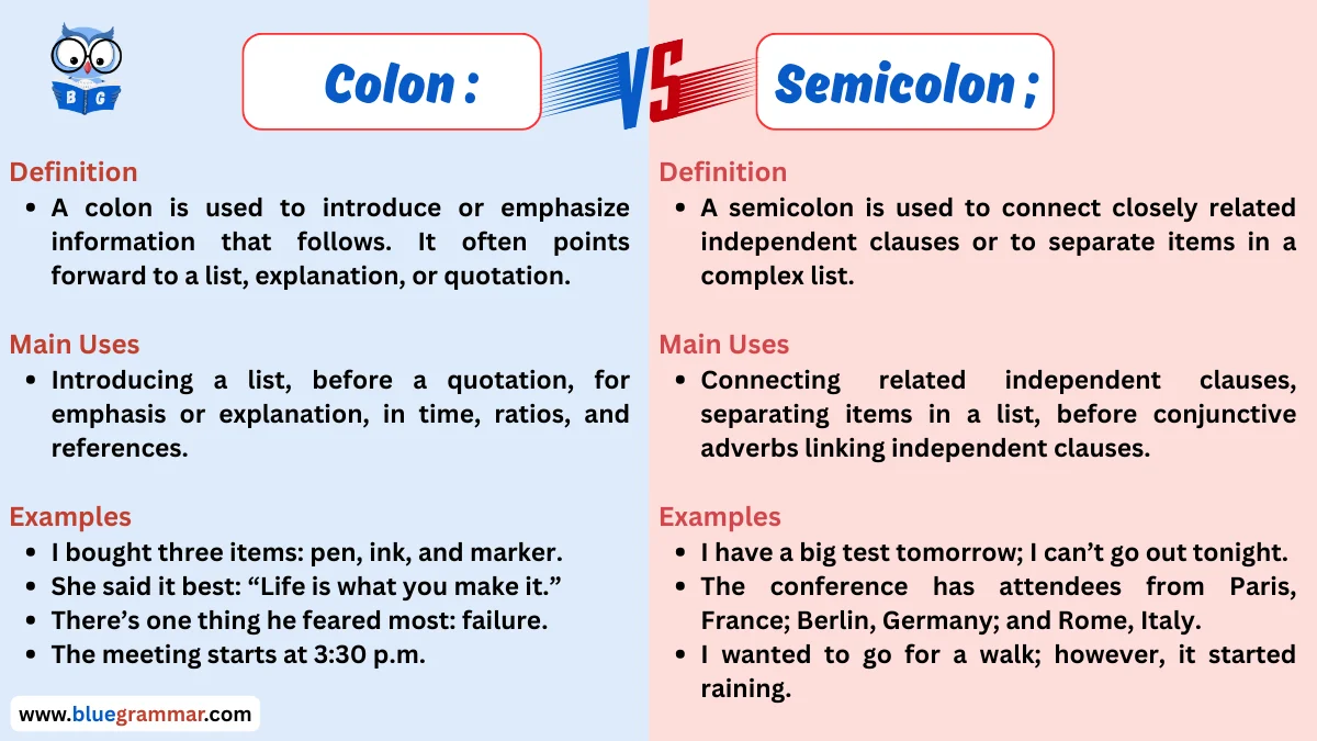 Semicolon vs Colon in English