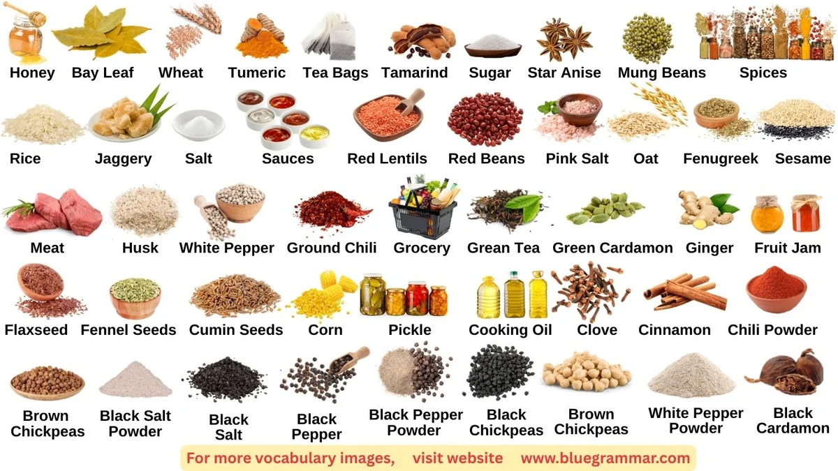 Grocery Items in English