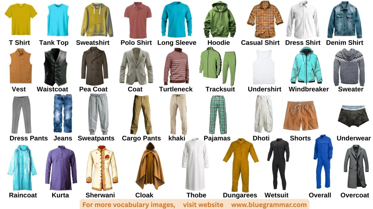 Men's Dresses Vocabulary